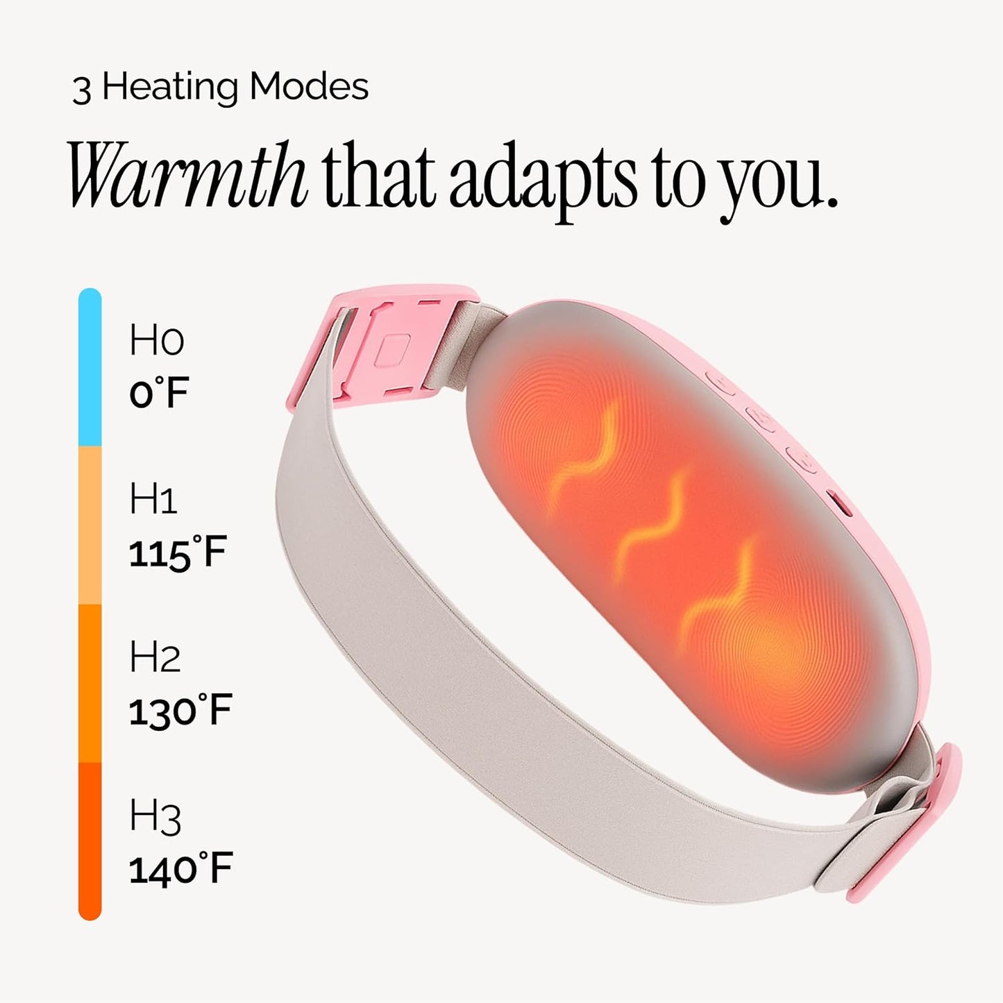 Menstrual Warming Pad
